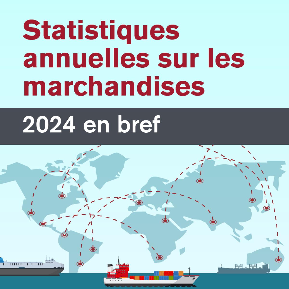 Statistiques annuelles sur le fret