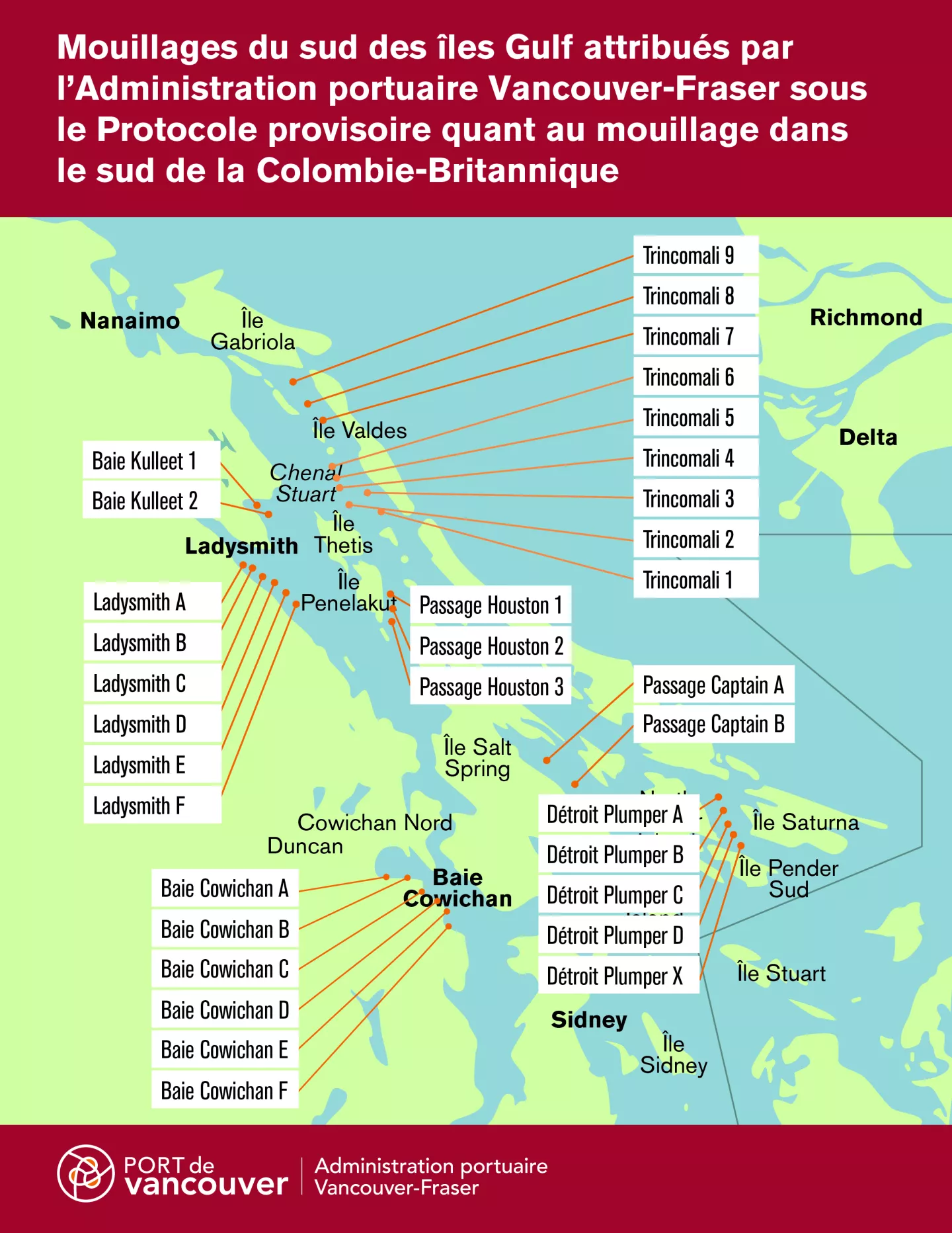 mouillages du sud des iles gulf mouillages du sud des iles gulf